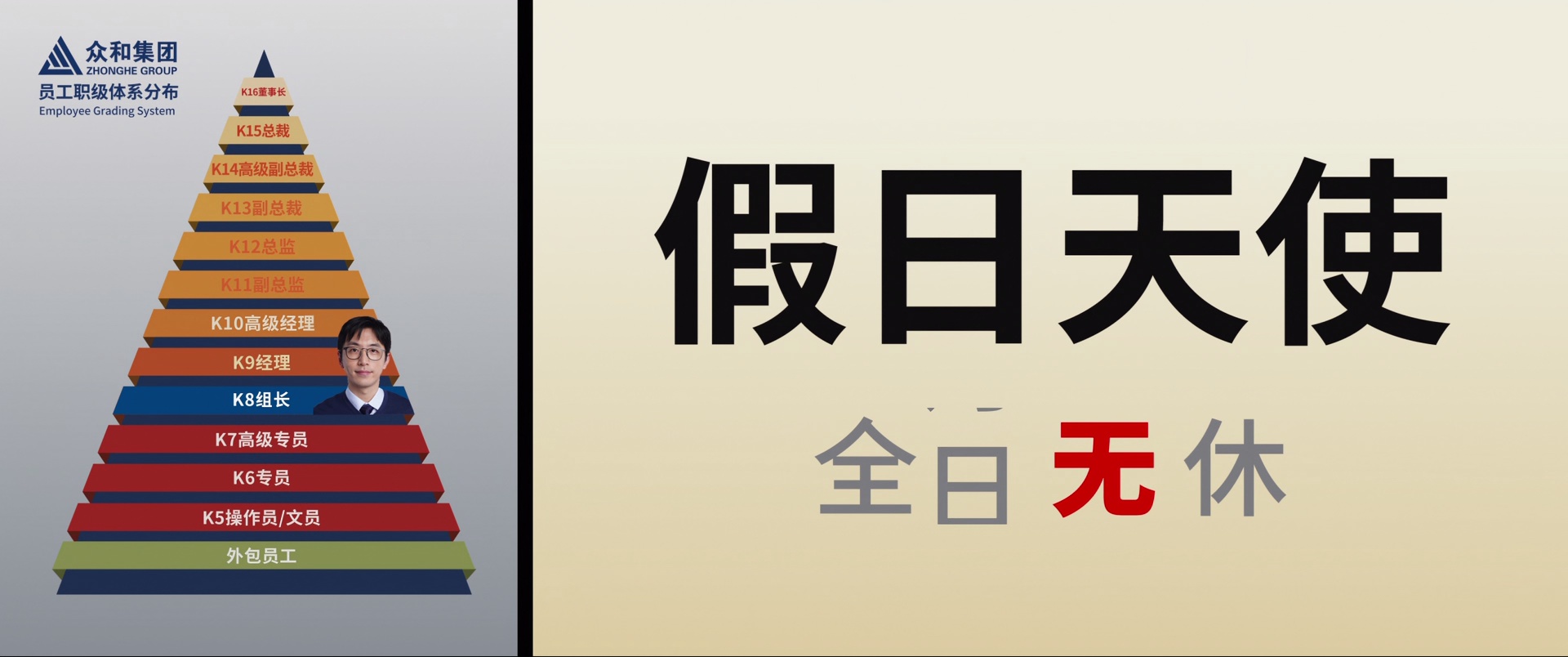 年会不能停！[WEB]
